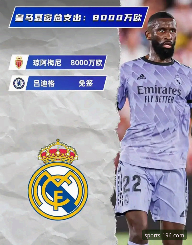 2026196体育官网官方网址 夏季转会窗风起云涌,各大豪门如何布局引援?——从196体育官网平台看欧洲足坛转会动态