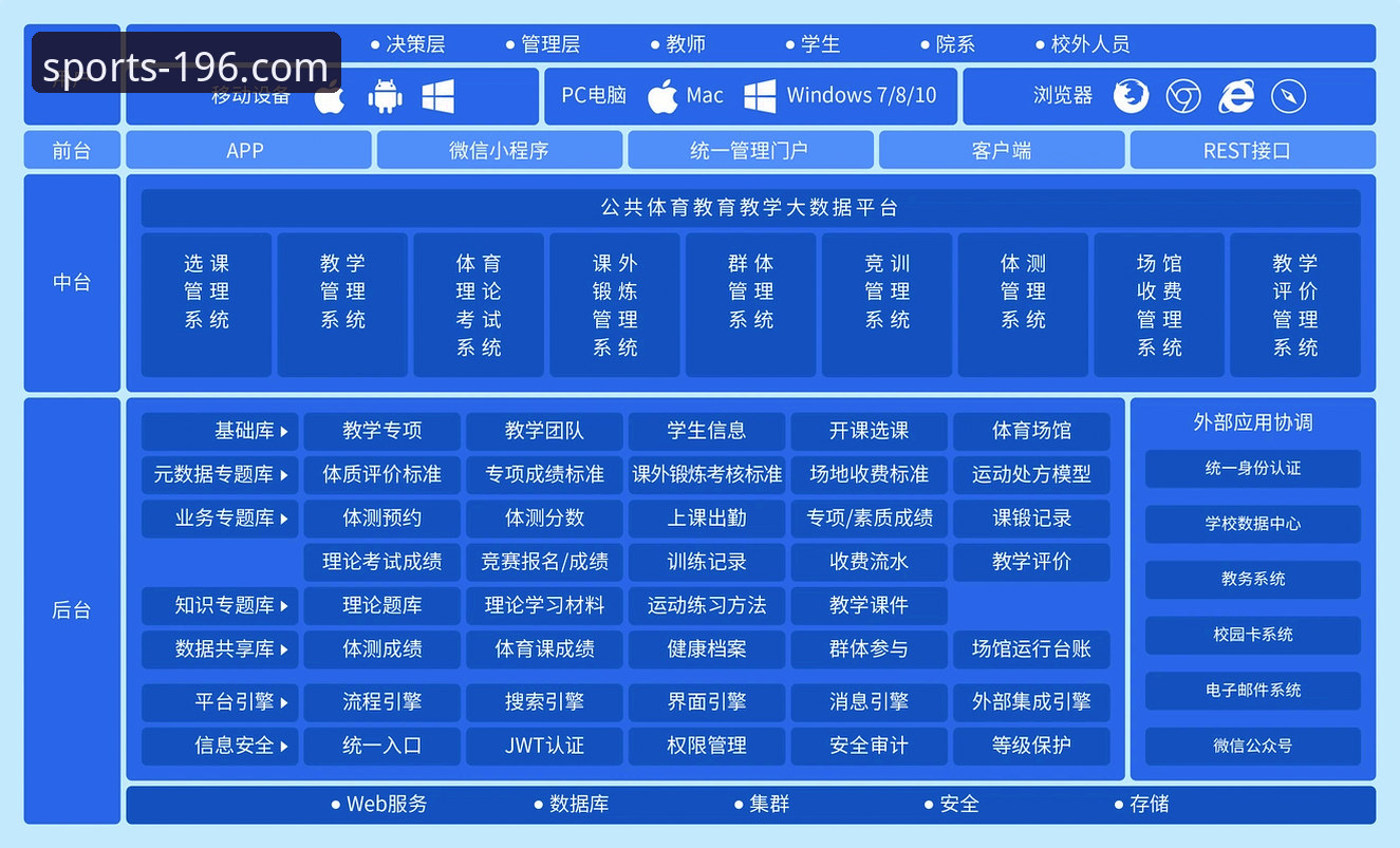 196体育官网平台电脑版体验深度评测：从操作到效率的全面升级