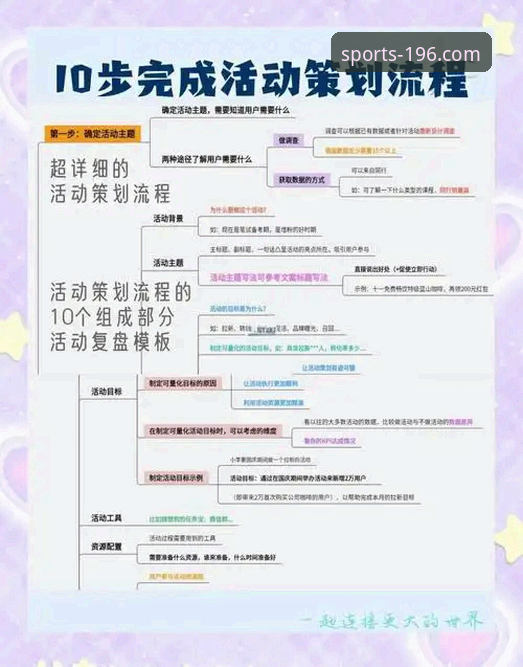 196体育官网平台活动攻略：从版本更新到登录入口的全流程操作教程