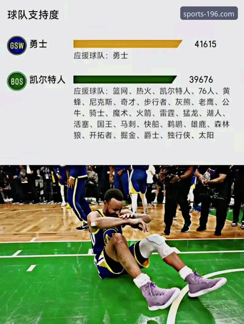 如何解读一场没有库里的勇士，与火箭的加时鏖战？