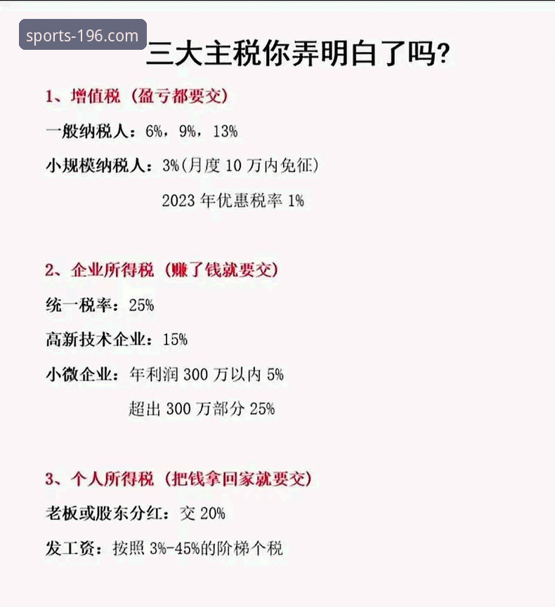 深度解析196体育官网网页版：3个维度剖析官方平台的访问与体验核心