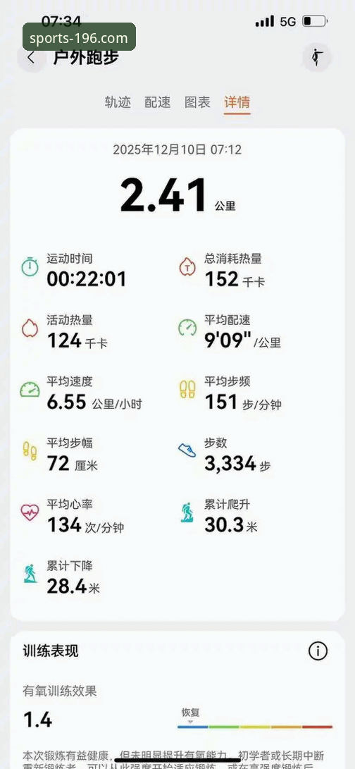 196体育官网手机版App究竟好不好用？资深用户深度评测分享